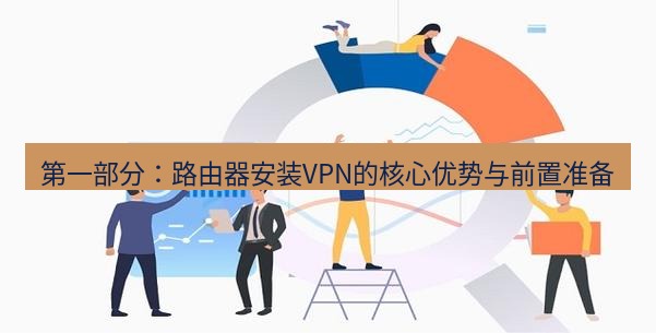快连 第一部分：路由器安装VPN的核心优势与前置准备