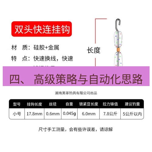 快连 四、 高级策略与自动化思路