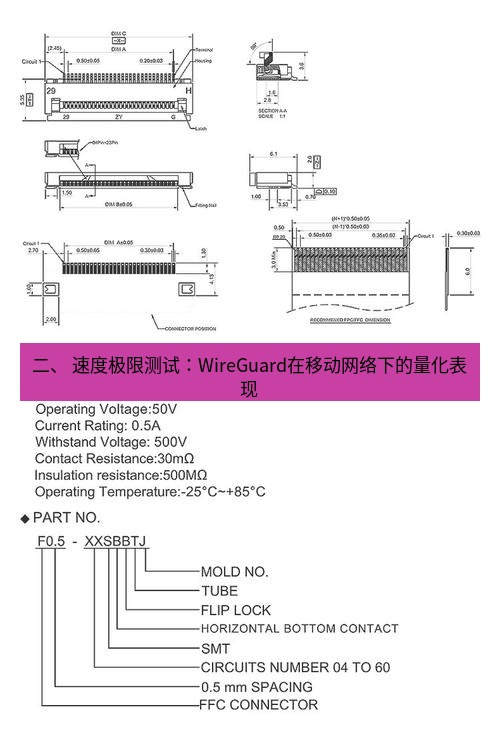 快连 二、 速度极限测试：WireGuard在移动网络下的量化表现