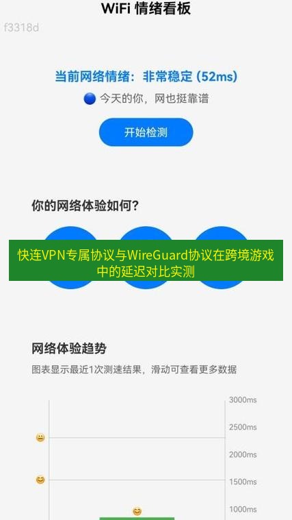 快连 快连VPN专属协议与WireGuard协议在跨境游戏中的延迟对比实测
