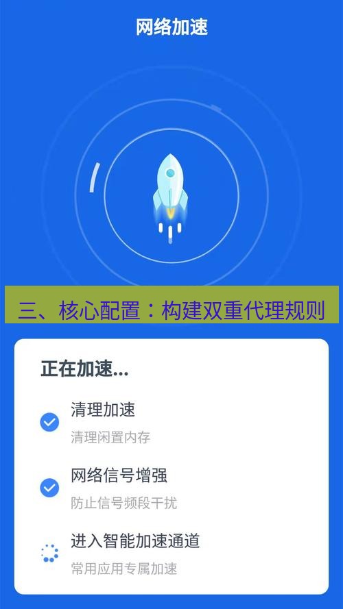 快连 三、核心配置：构建双重代理规则