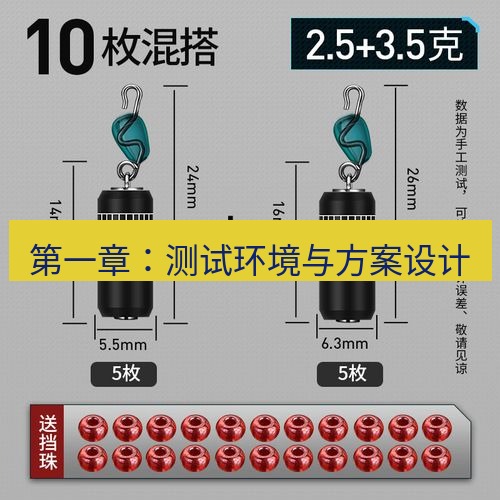 快连 第一章：测试环境与方案设计